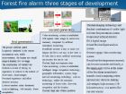 Smart fire alam system